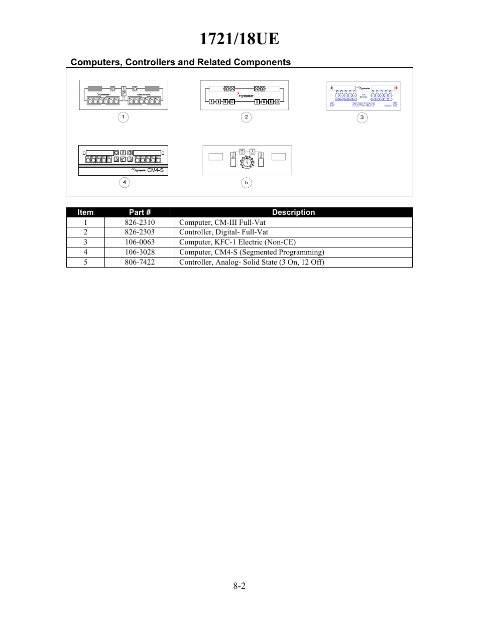 Frymaster h50 User Manual | Page 45 / 72