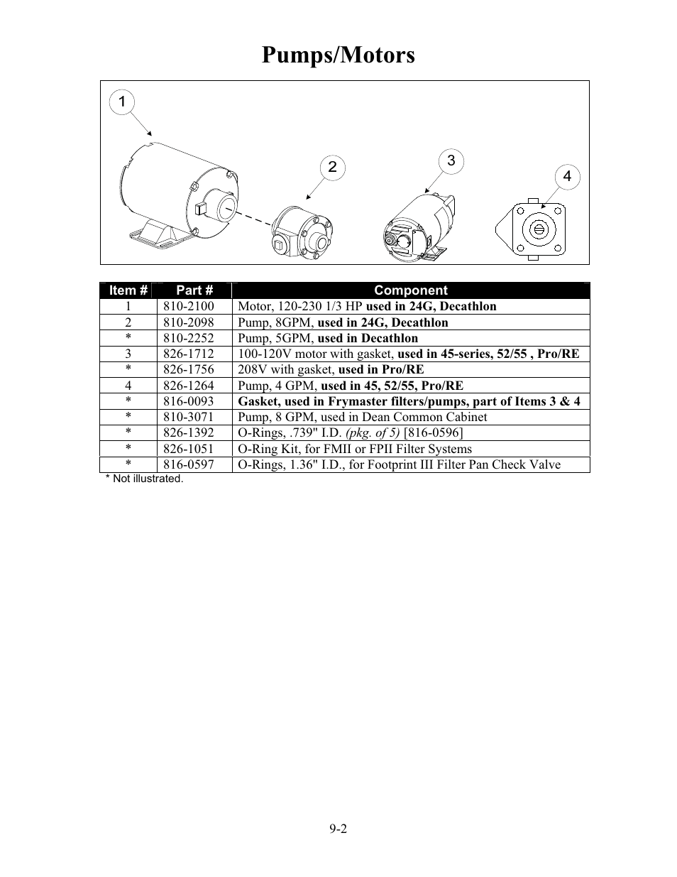 Pumps/motors | Frymaster h50 User Manual | Page 51 / 72