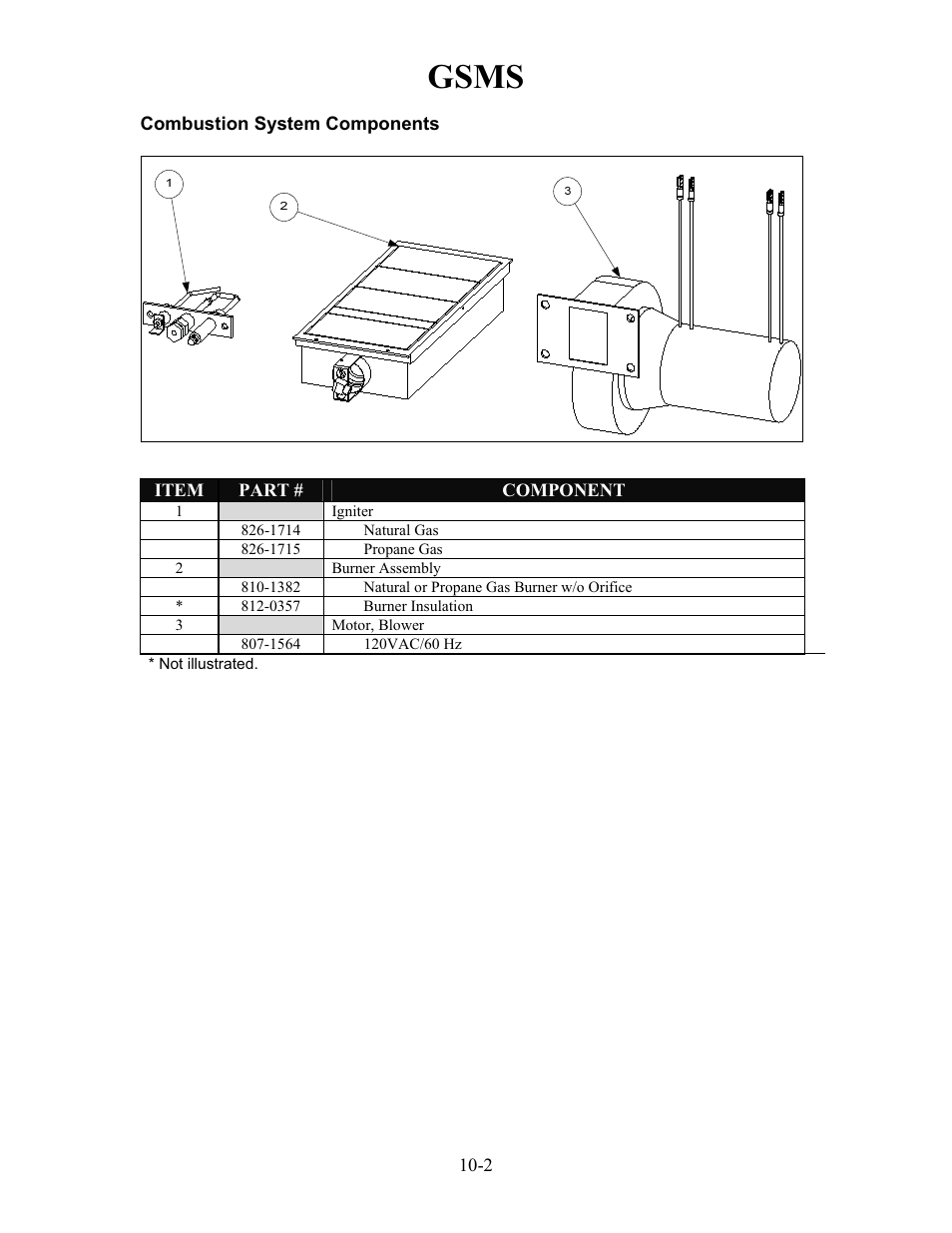 Gsms | Frymaster h50 User Manual | Page 53 / 72