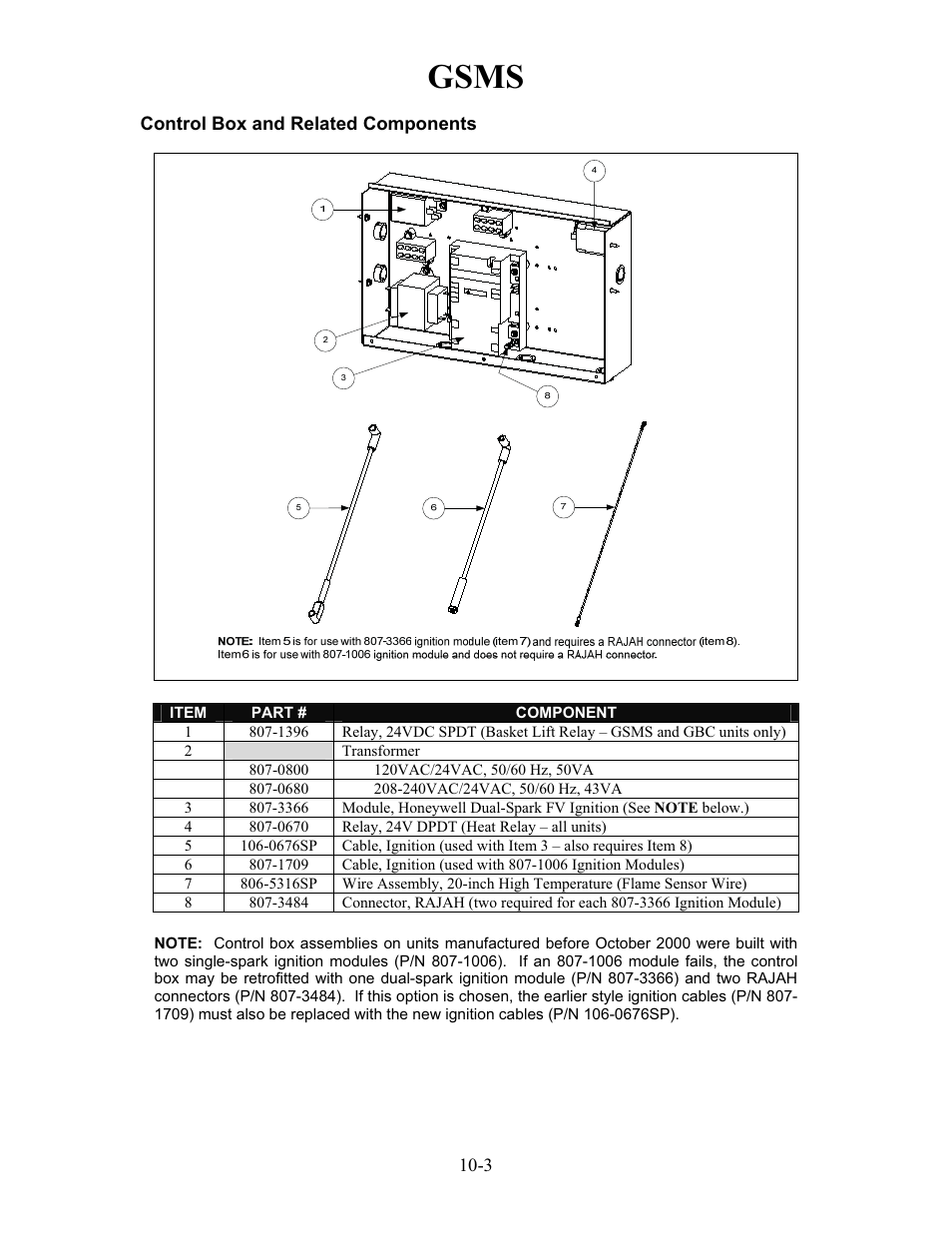 Gsms | Frymaster h50 User Manual | Page 54 / 72