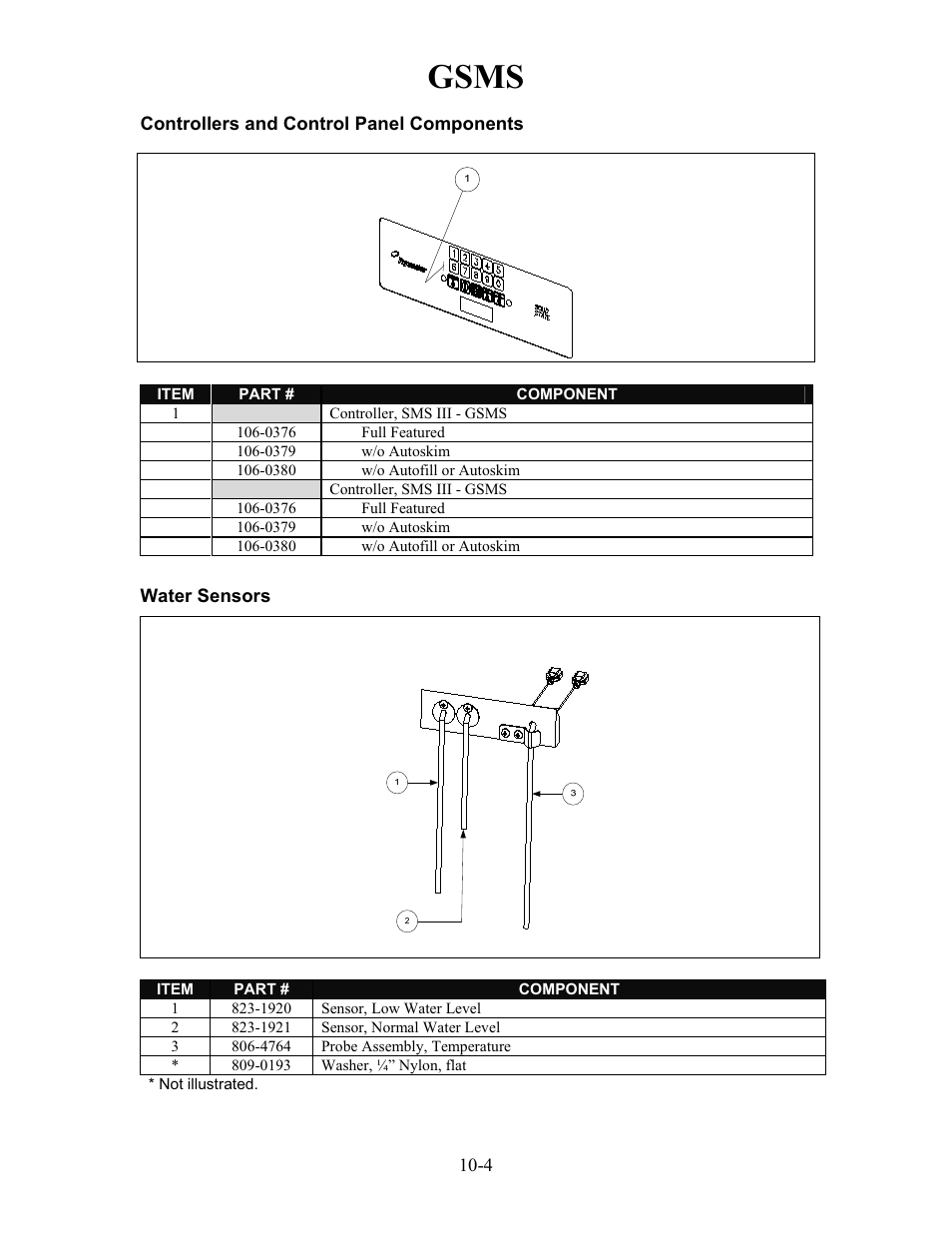 Gsms | Frymaster h50 User Manual | Page 55 / 72