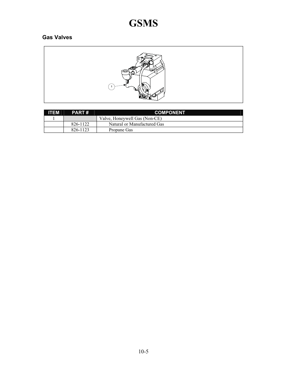 Gsms | Frymaster h50 User Manual | Page 56 / 72