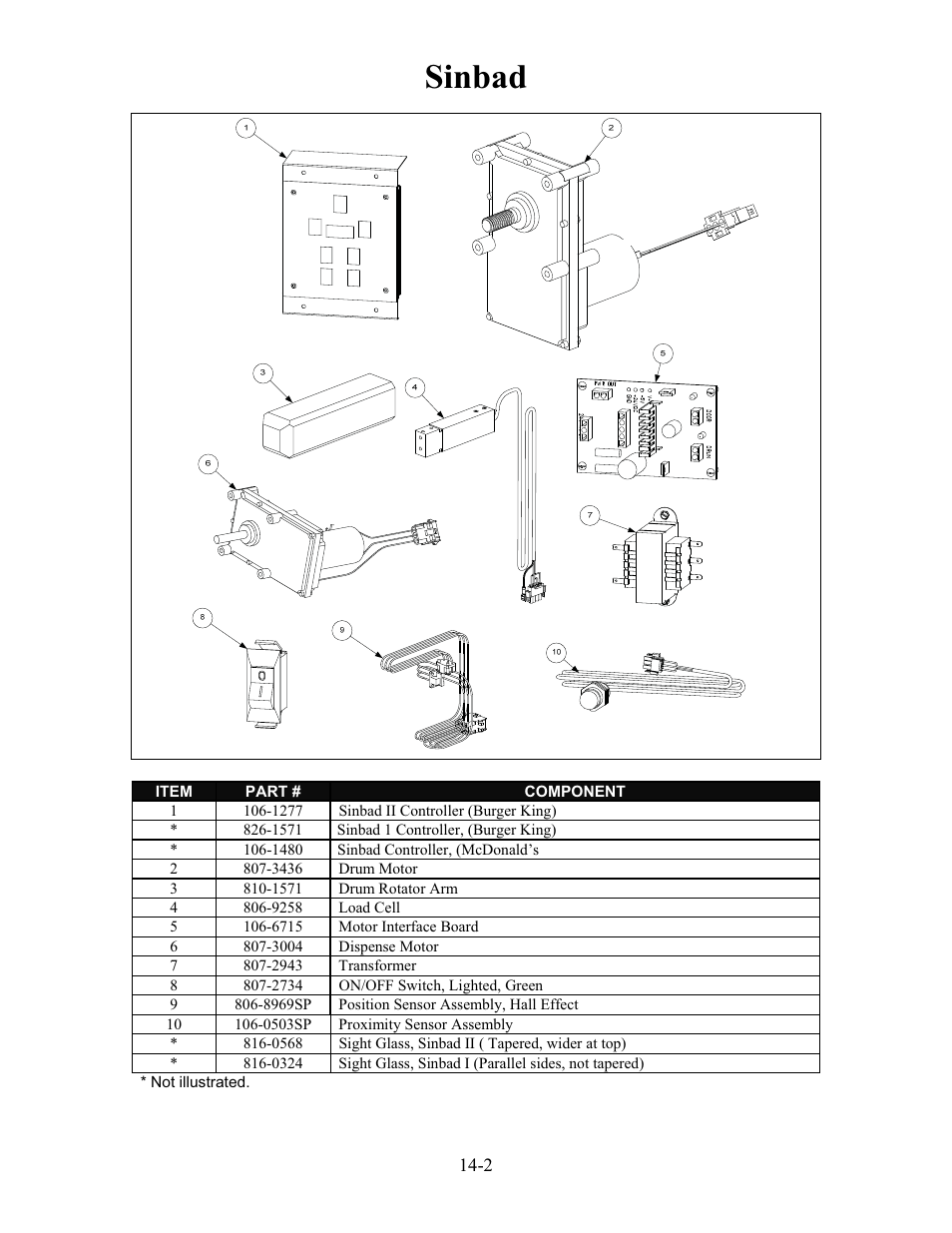 Sinbad | Frymaster h50 User Manual | Page 67 / 72