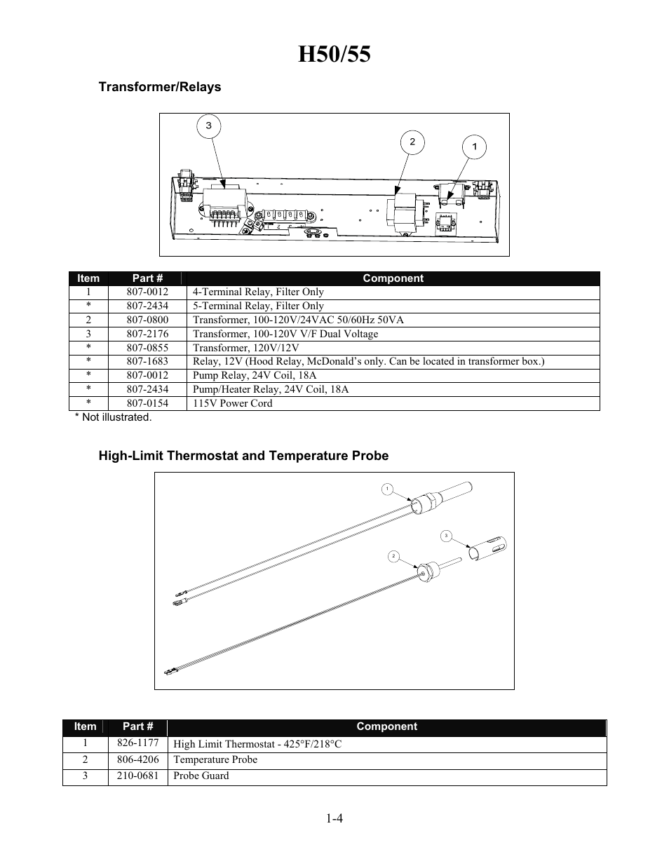 H50/55 | Frymaster h50 User Manual | Page 9 / 72