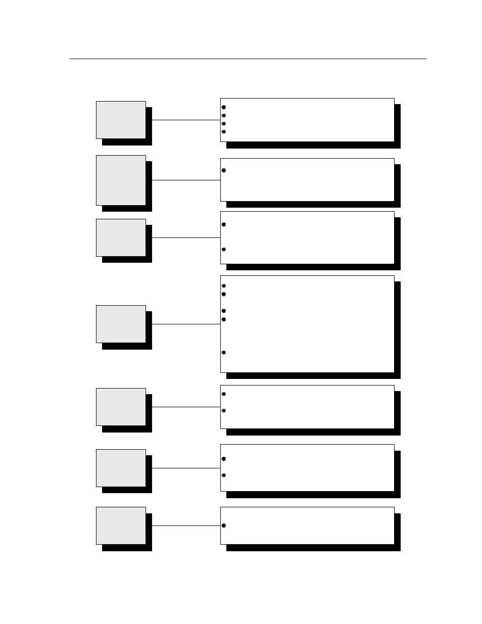 1 troubleshooting guide | Frymaster Single Under Fryer Filter (SUFF) User Manual | Page 35 / 54