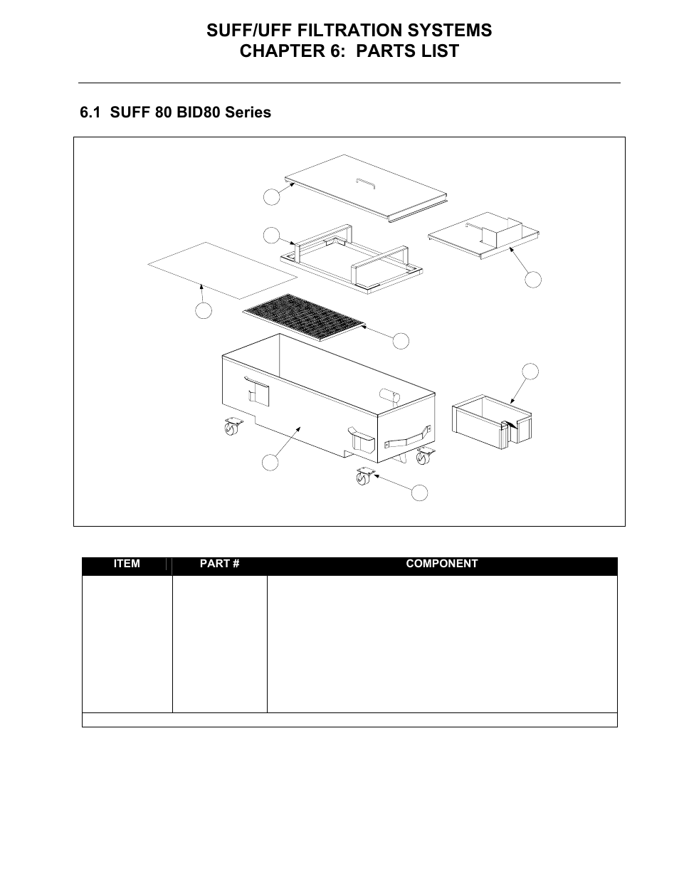 Suff/uff filtration systems chapter 6: parts list | Frymaster Single Under Fryer Filter (SUFF) User Manual | Page 37 / 54