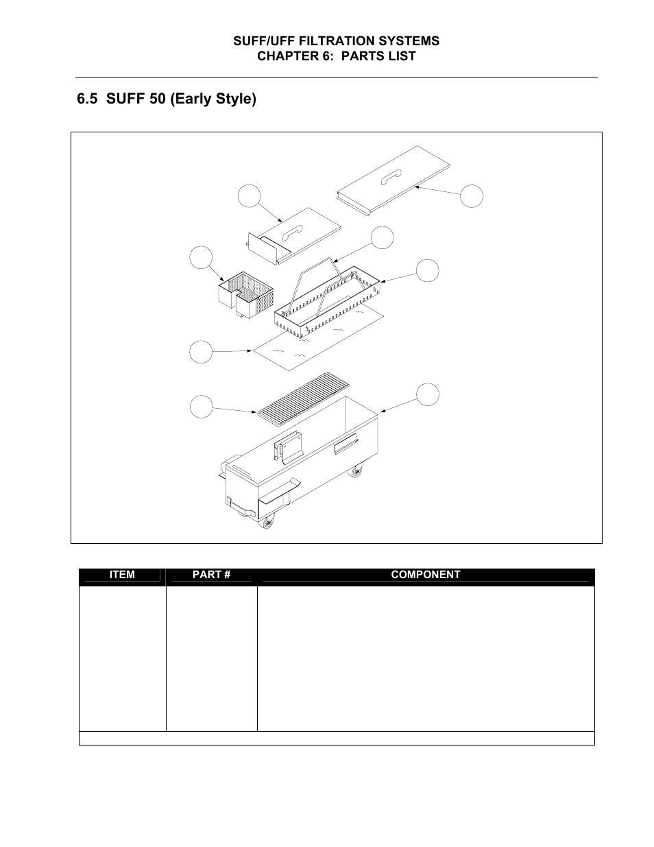 5 suff 50 (early style) | Frymaster Single Under Fryer Filter (SUFF) User Manual | Page 41 / 54