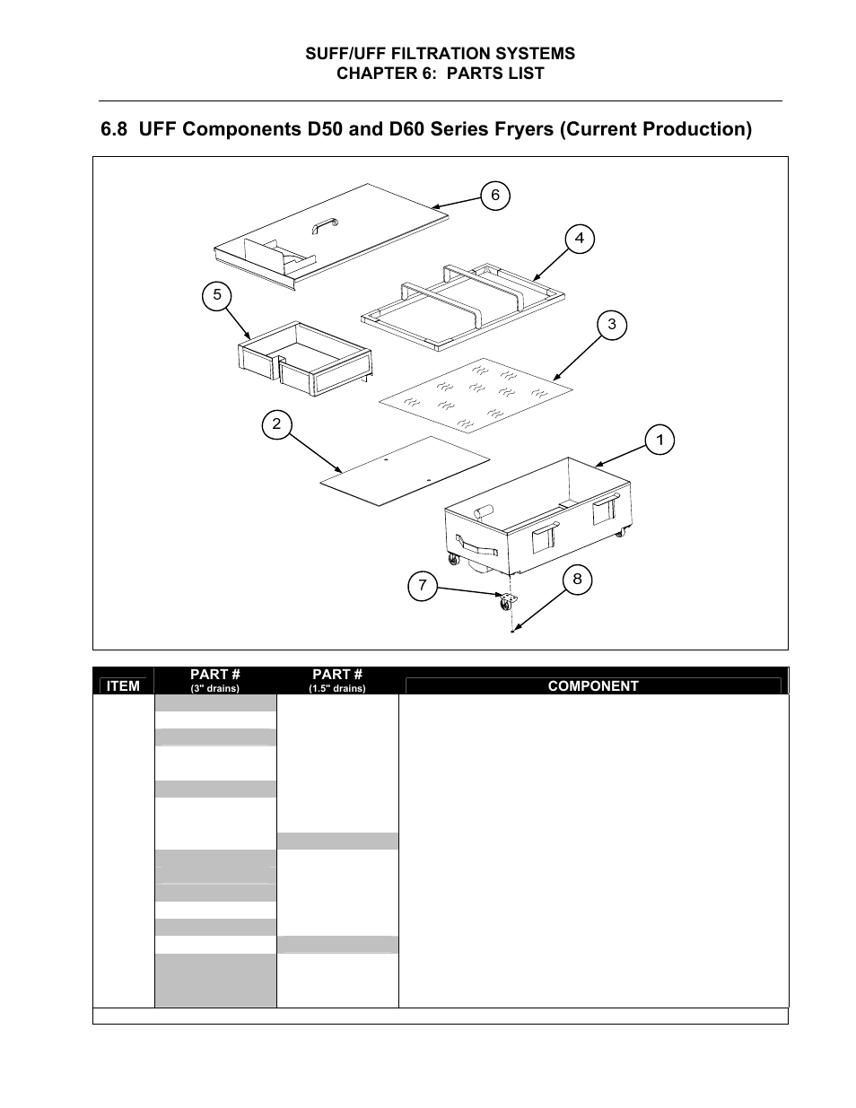 Frymaster Single Under Fryer Filter (SUFF) User Manual | Page 45 / 54