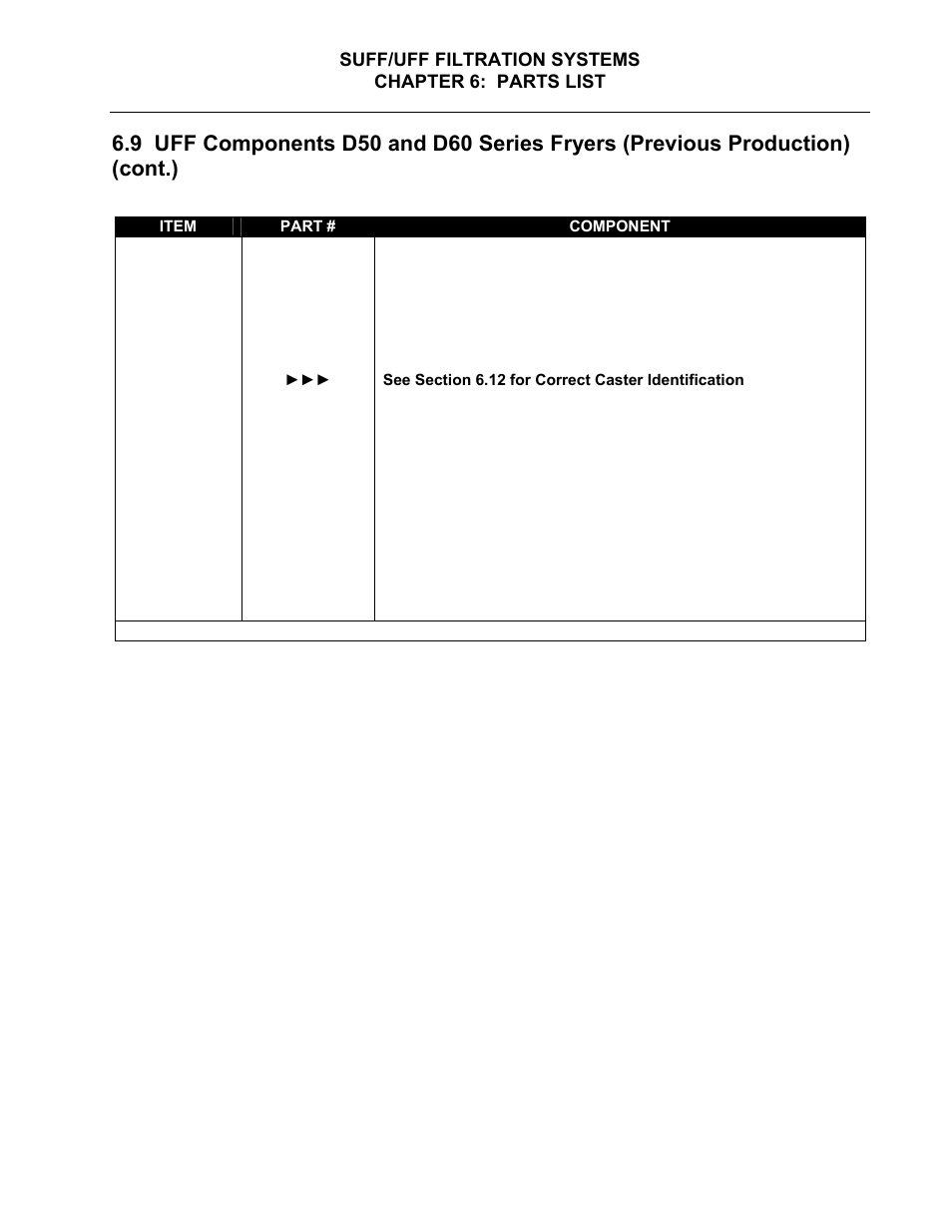 Frymaster Single Under Fryer Filter (SUFF) User Manual | Page 47 / 54