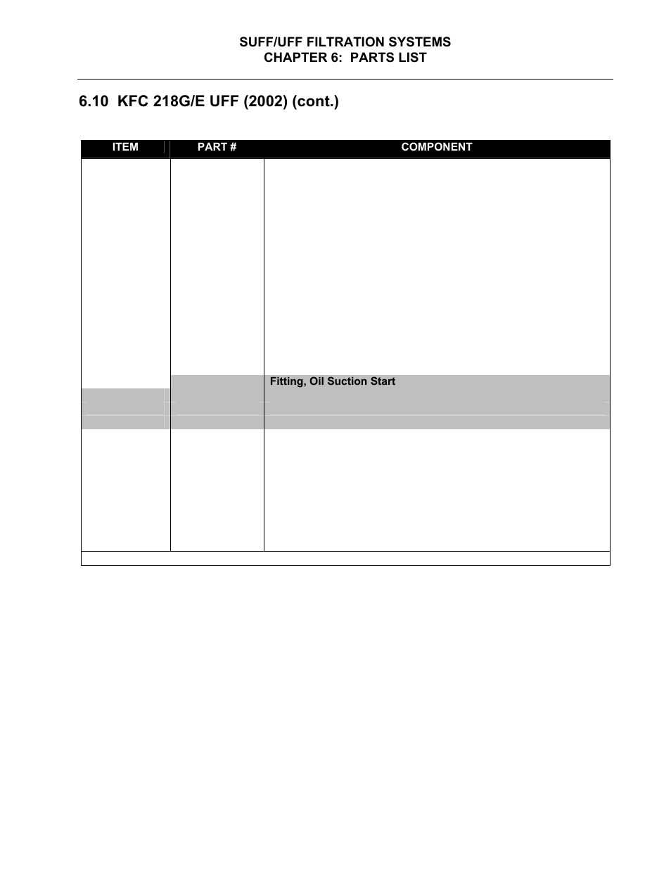 Frymaster Single Under Fryer Filter (SUFF) User Manual | Page 49 / 54