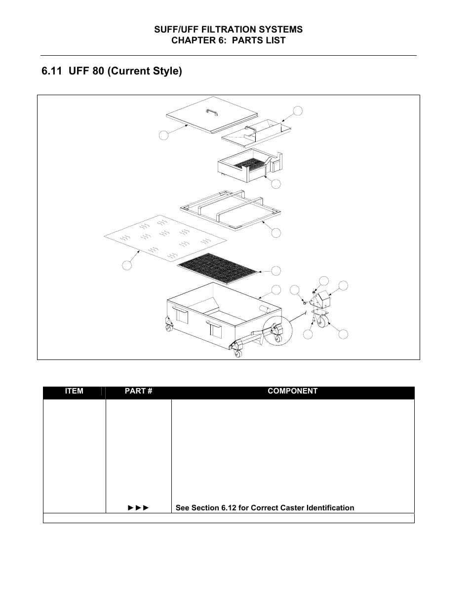 11 uff 80 (current style), Suff/uff filtration systems chapter 6: parts list | Frymaster Single Under Fryer Filter (SUFF) User Manual | Page 50 / 54