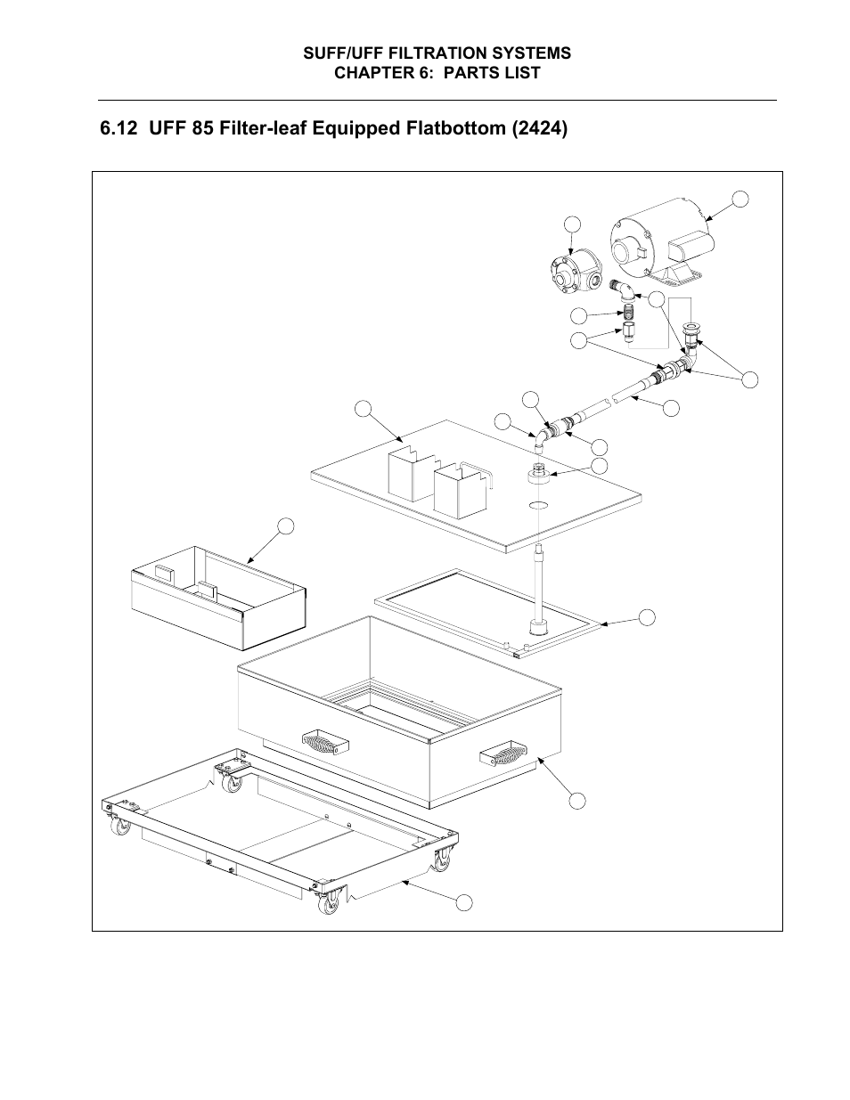 Suff/uff filtration systems chapter 6: parts list | Frymaster Single Under Fryer Filter (SUFF) User Manual | Page 51 / 54