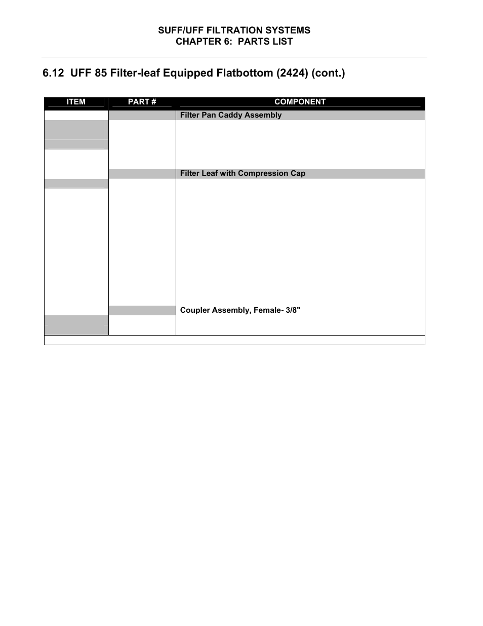 Frymaster Single Under Fryer Filter (SUFF) User Manual | Page 52 / 54