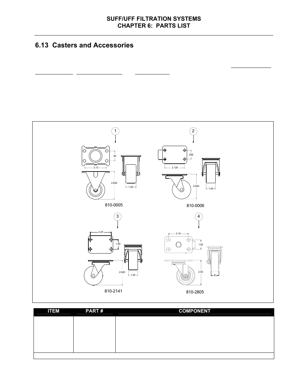 13 casters and accessories, Suff/uff filtration systems chapter 6: parts list | Frymaster Single Under Fryer Filter (SUFF) User Manual | Page 53 / 54
