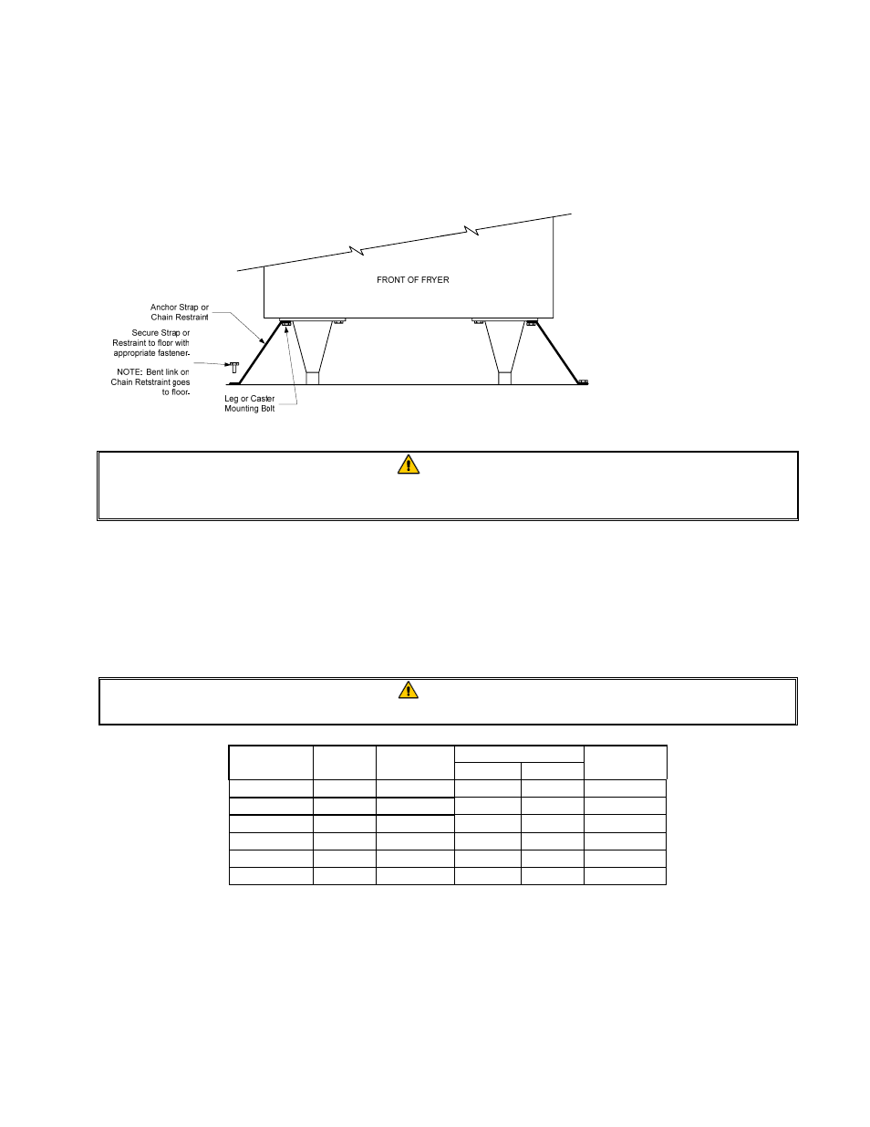 Frymaster Dean 2424E User Manual | Page 10 / 30