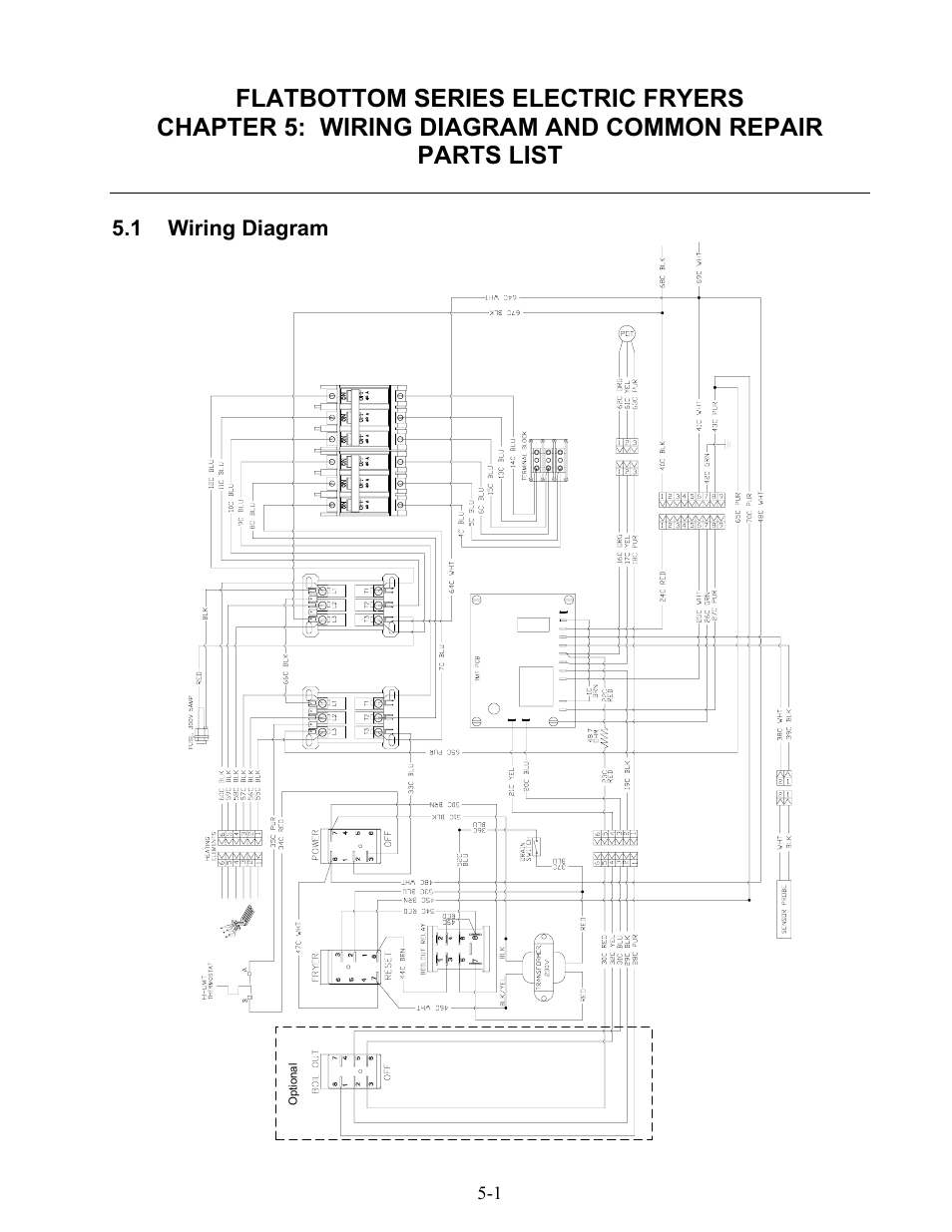 Frymaster Dean 2424E User Manual | Page 25 / 30