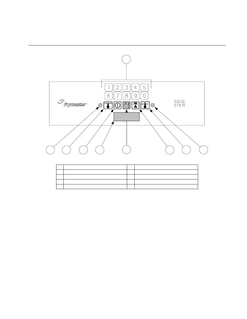 Frymaster 8SMS User Manual | Page 13 / 54