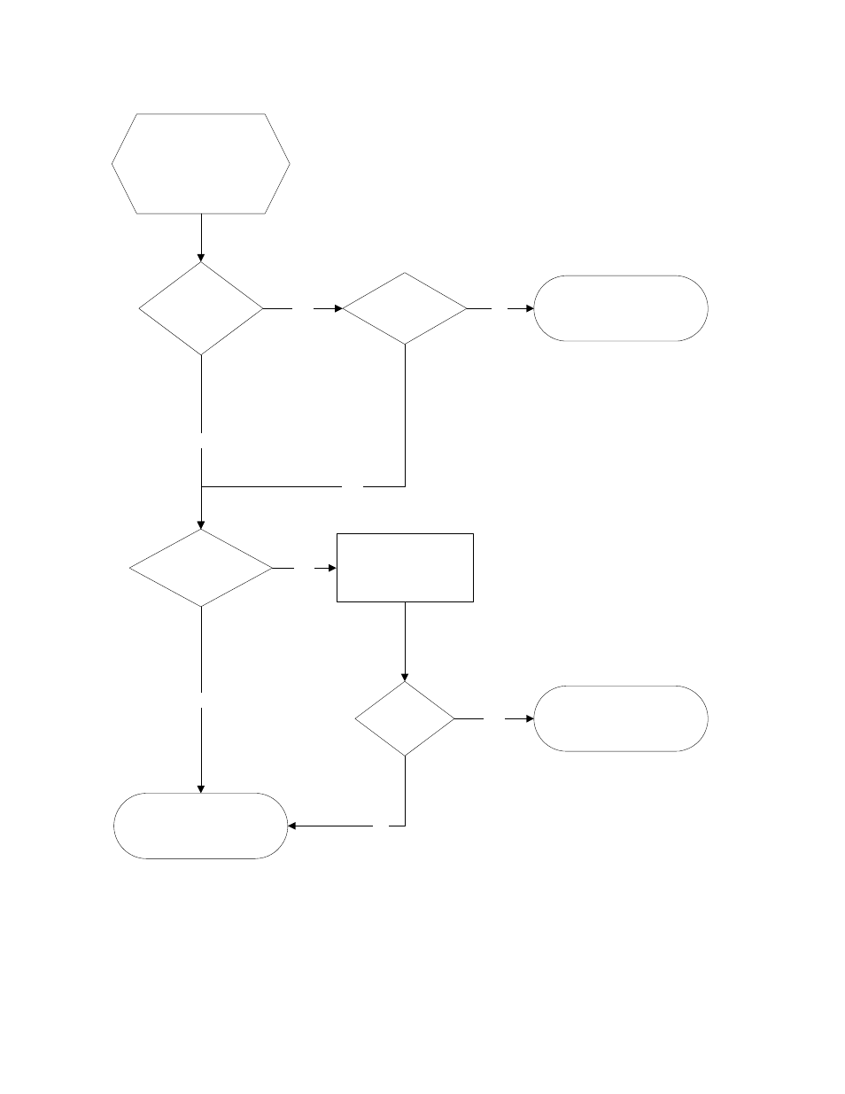 4 operator troubleshooting guides (continued) | Frymaster 8SMS User Manual | Page 21 / 54