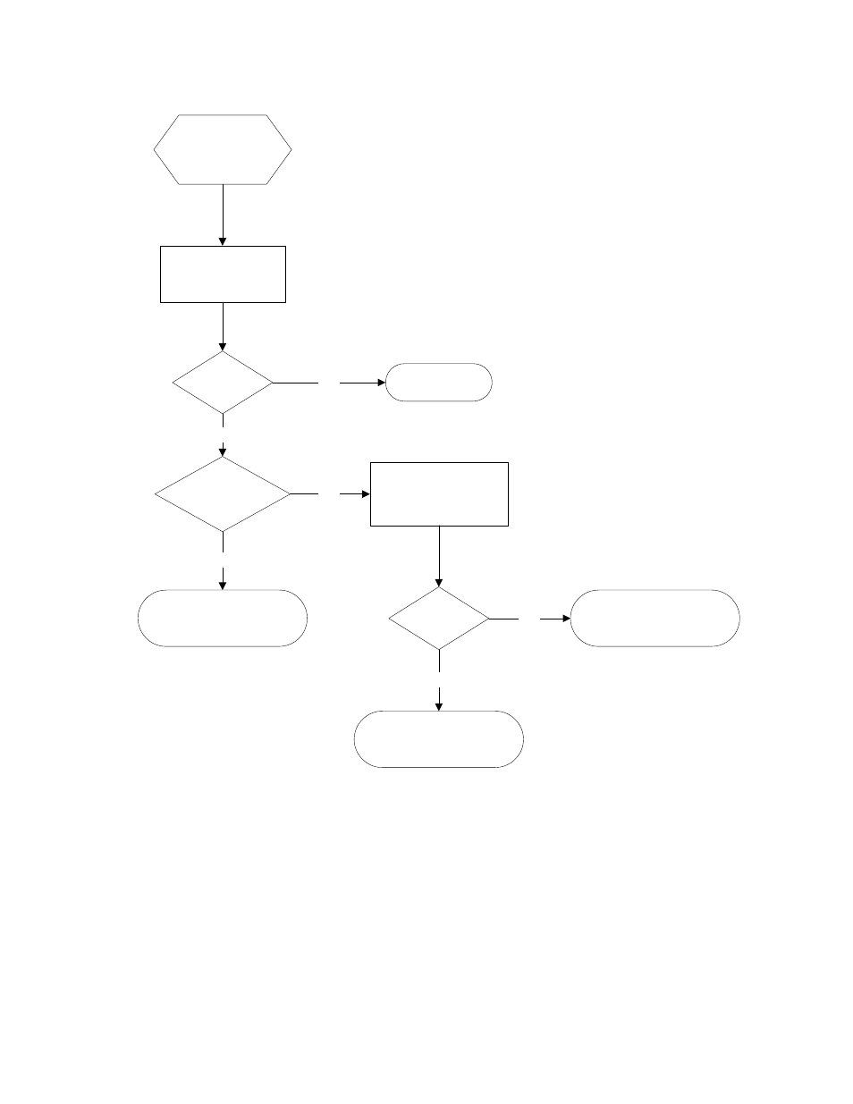 5 operator troubleshooting guides (continued) | Frymaster 8SMS User Manual | Page 22 / 54