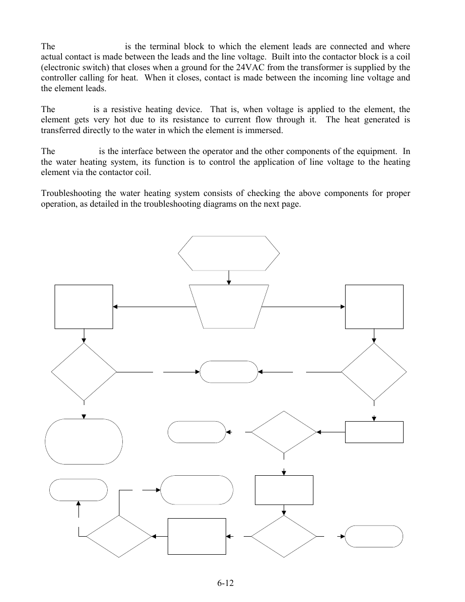 Frymaster 8SMS User Manual | Page 37 / 54