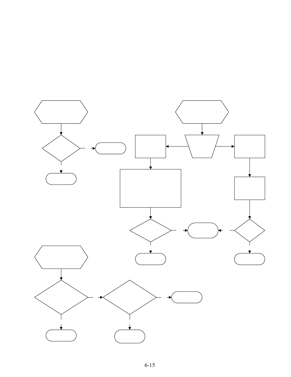 15 technician troubleshooting guides (continued) | Frymaster 8SMS User Manual | Page 40 / 54