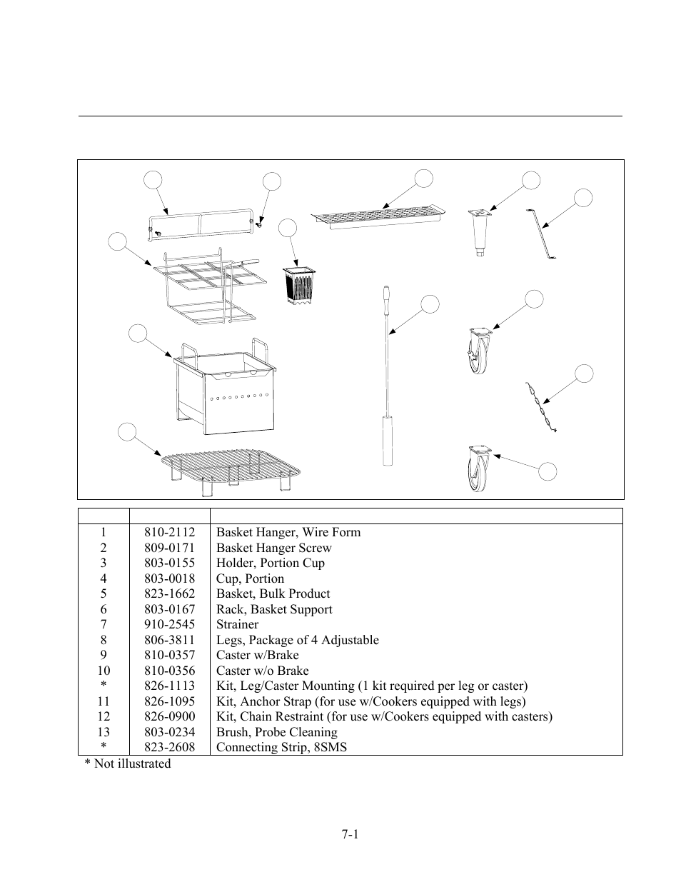 Frymaster 8SMS User Manual | Page 43 / 54
