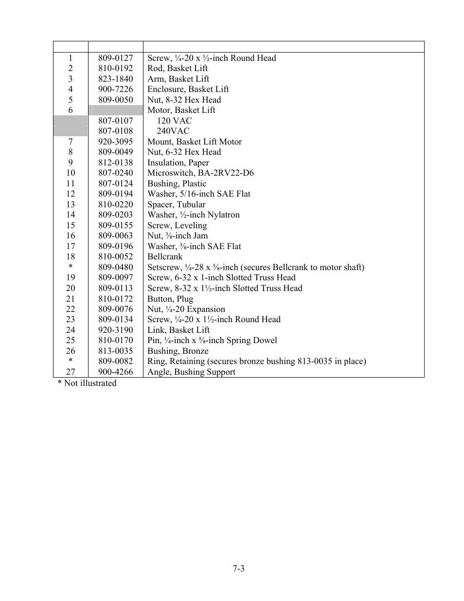 Frymaster 8SMS User Manual | Page 45 / 54