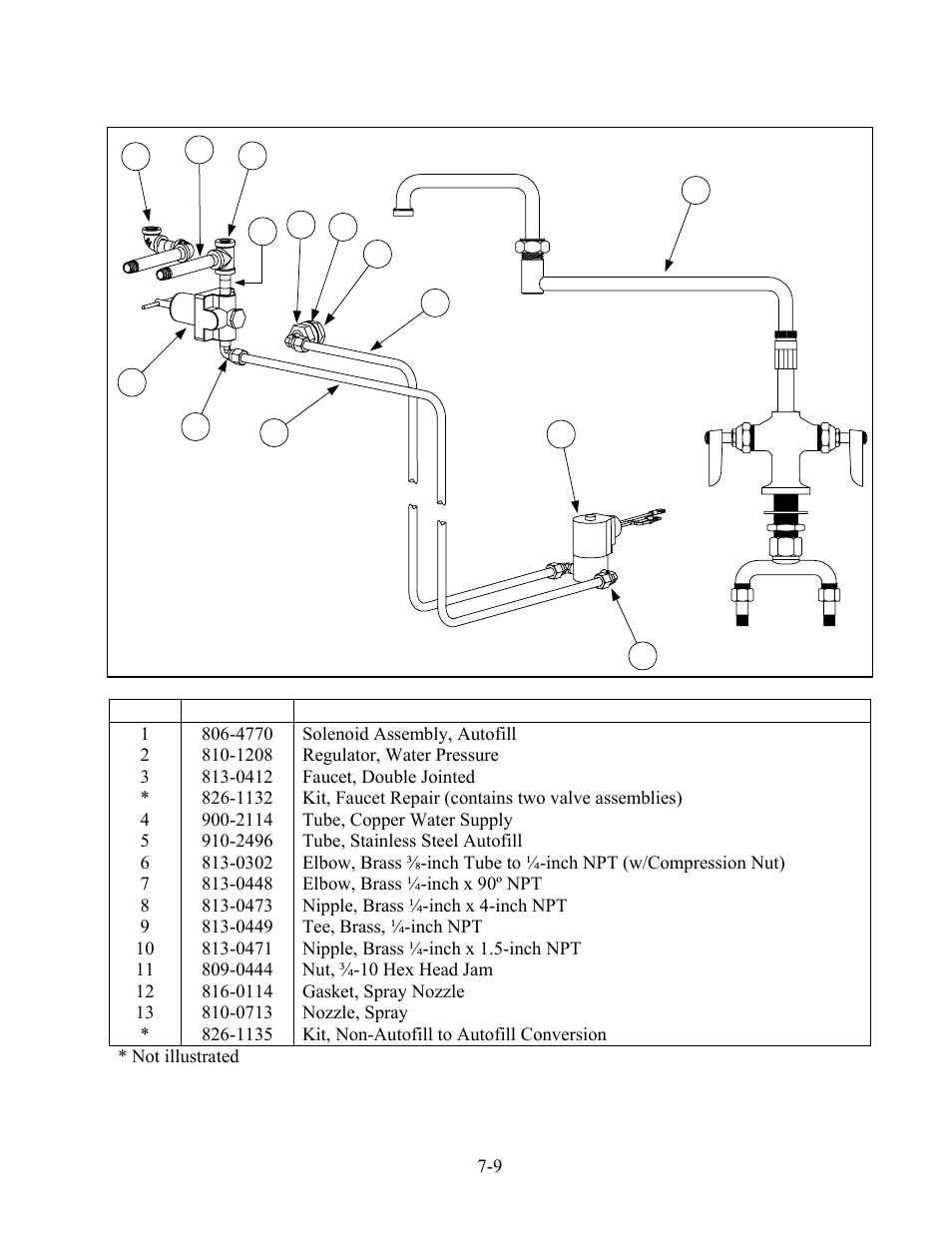 Frymaster 8SMS User Manual | Page 51 / 54