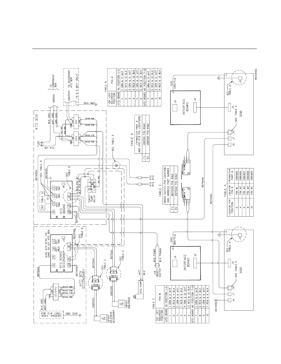 Ocf30, Series electric fryers chapter 7: wiring diagrams | Frymaster ELECTRIC SERIES OCF30 User Manual | Page 34 / 46