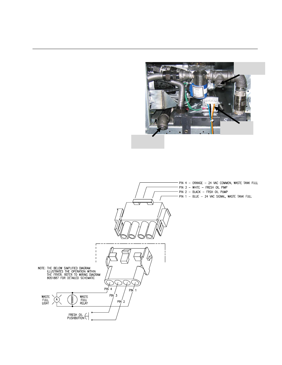 Ocf30 | Frymaster ELECTRIC SERIES OCF30 User Manual | Page 43 / 46