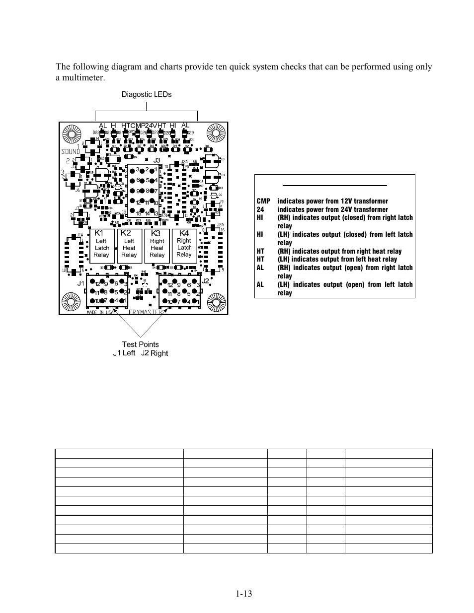 Frymaster Enodis MRE14 SERIES User Manual | Page 21 / 72