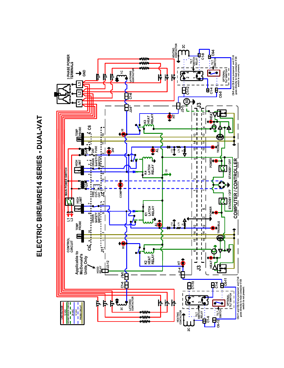 Frymaster Enodis MRE14 SERIES User Manual | Page 28 / 72