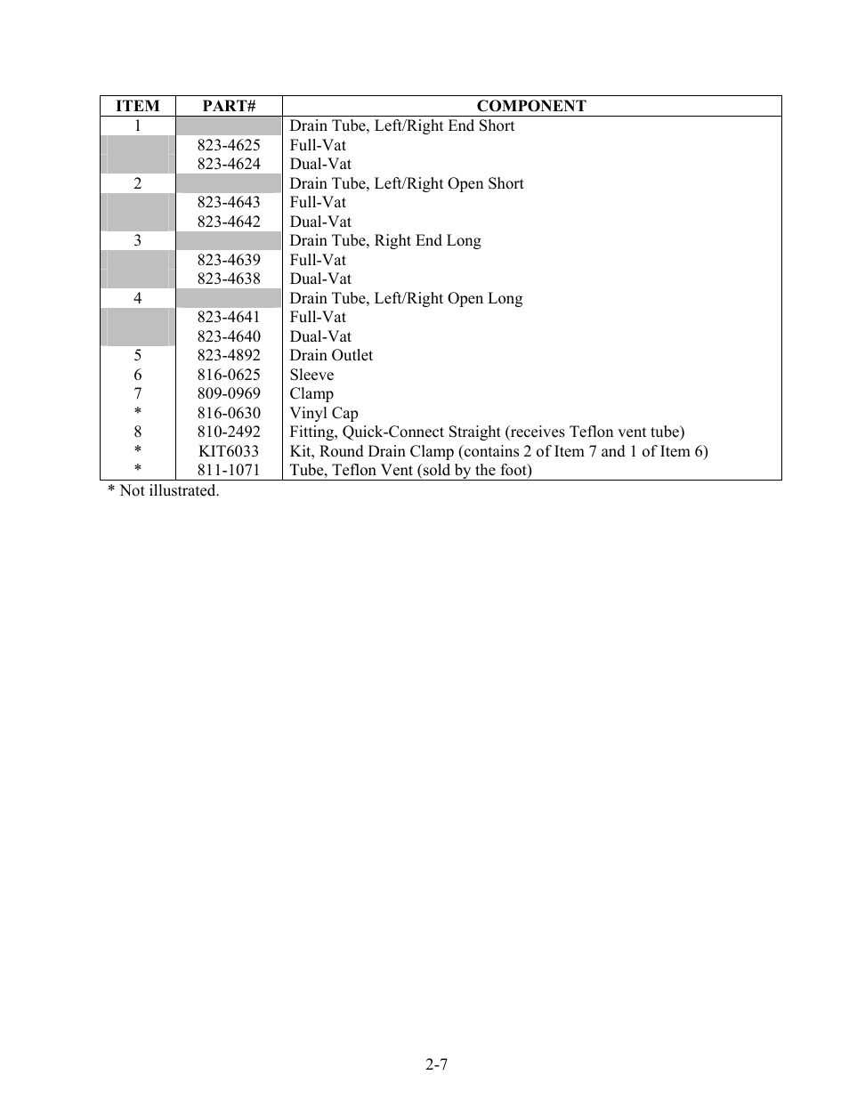 Frymaster Enodis MRE14 SERIES User Manual | Page 39 / 72