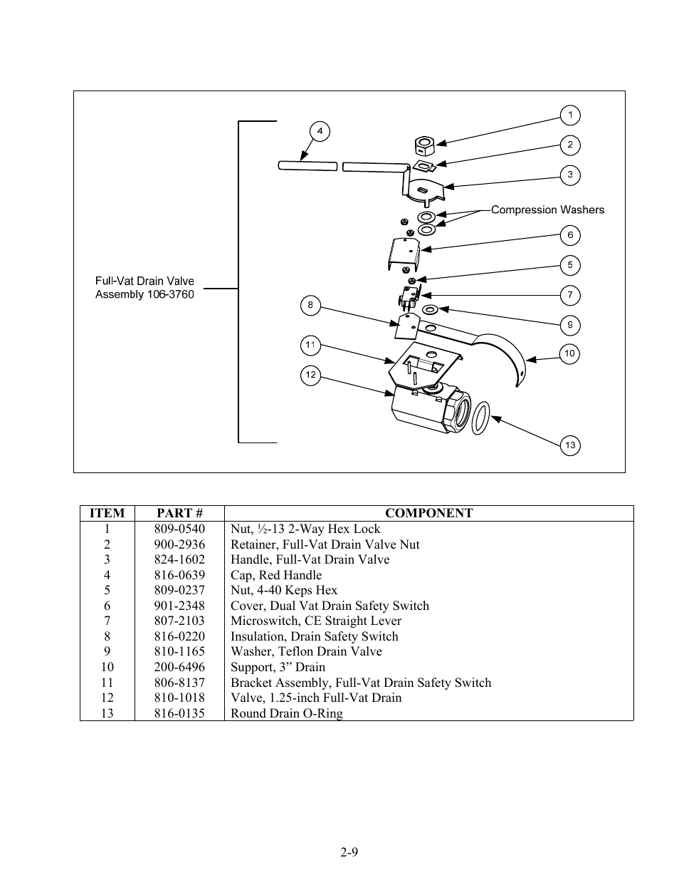 Frymaster Enodis MRE14 SERIES User Manual | Page 41 / 72