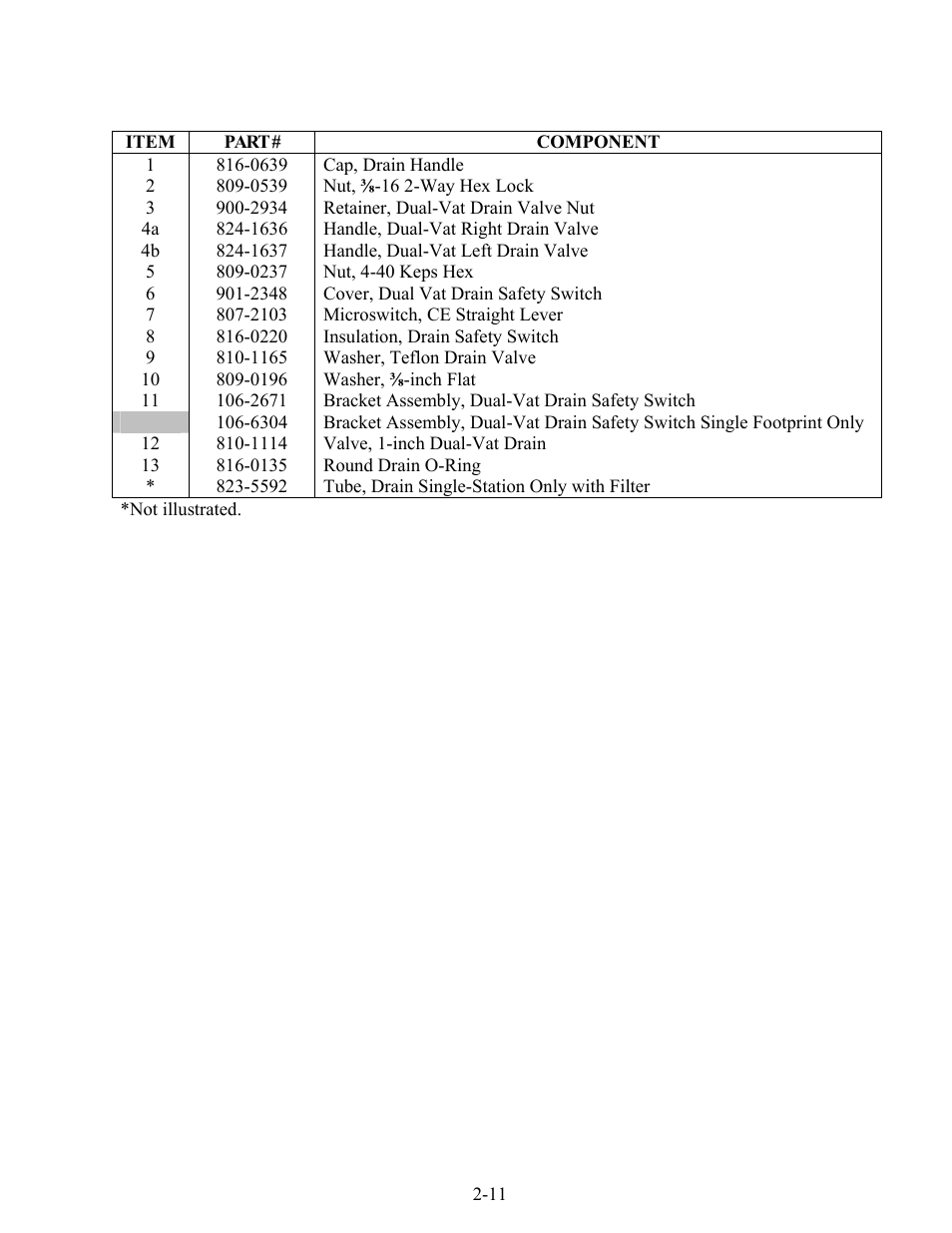 Frymaster Enodis MRE14 SERIES User Manual | Page 43 / 72