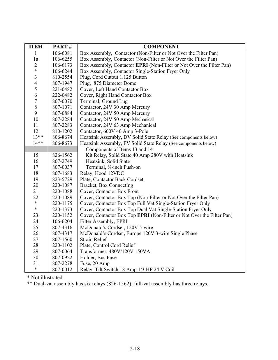 Frymaster Enodis MRE14 SERIES User Manual | Page 50 / 72