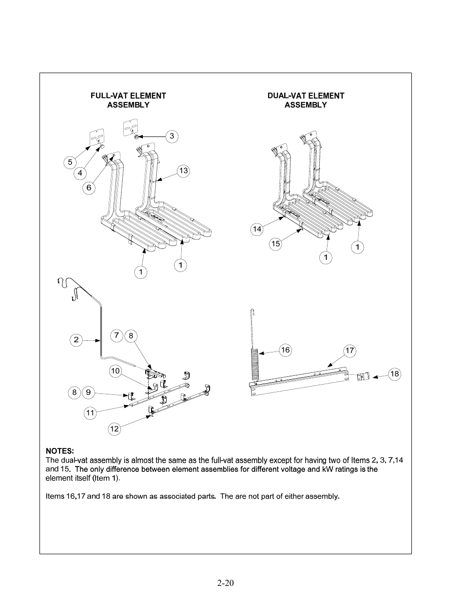 Frymaster Enodis MRE14 SERIES User Manual | Page 52 / 72