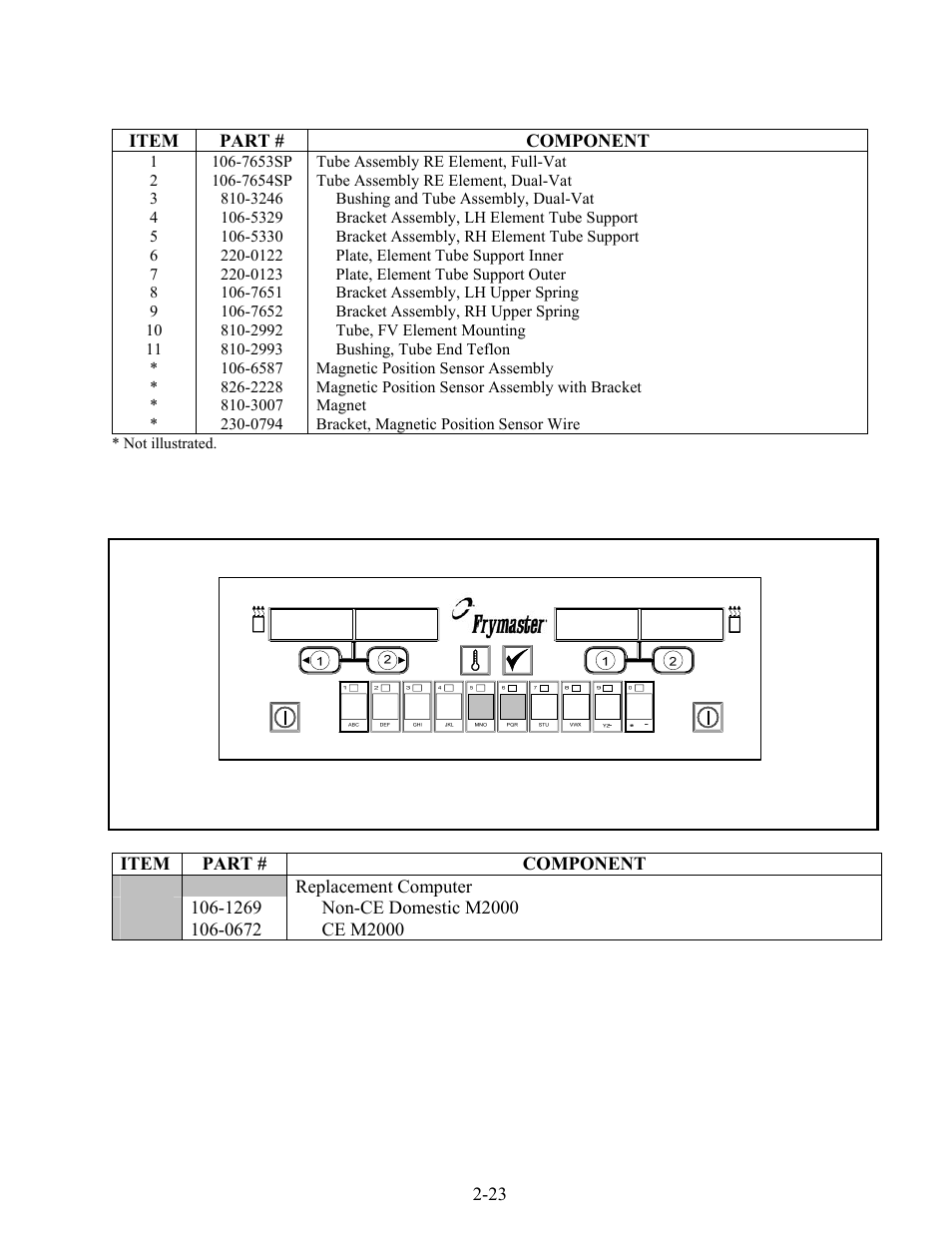 Frymaster Enodis MRE14 SERIES User Manual | Page 55 / 72