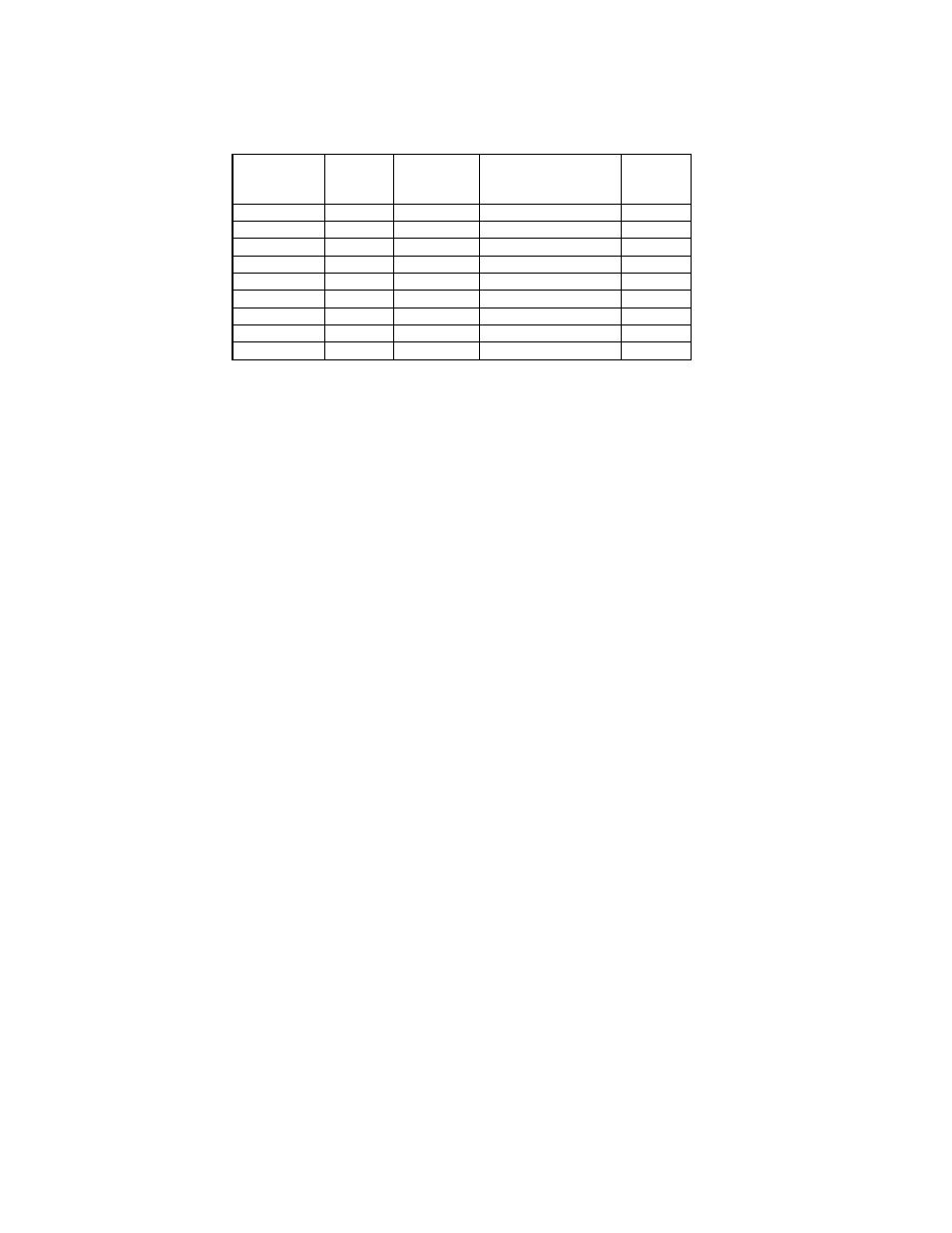 Electrical power specifications | Frymaster Enodis MRE14 SERIES User Manual | Page 6 / 72