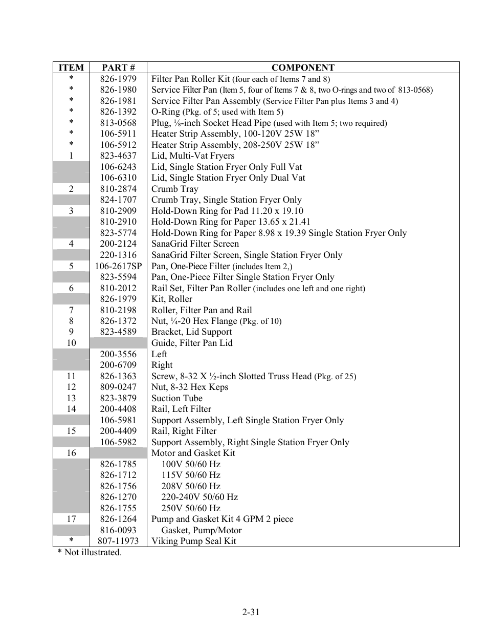 Frymaster Enodis MRE14 SERIES User Manual | Page 63 / 72