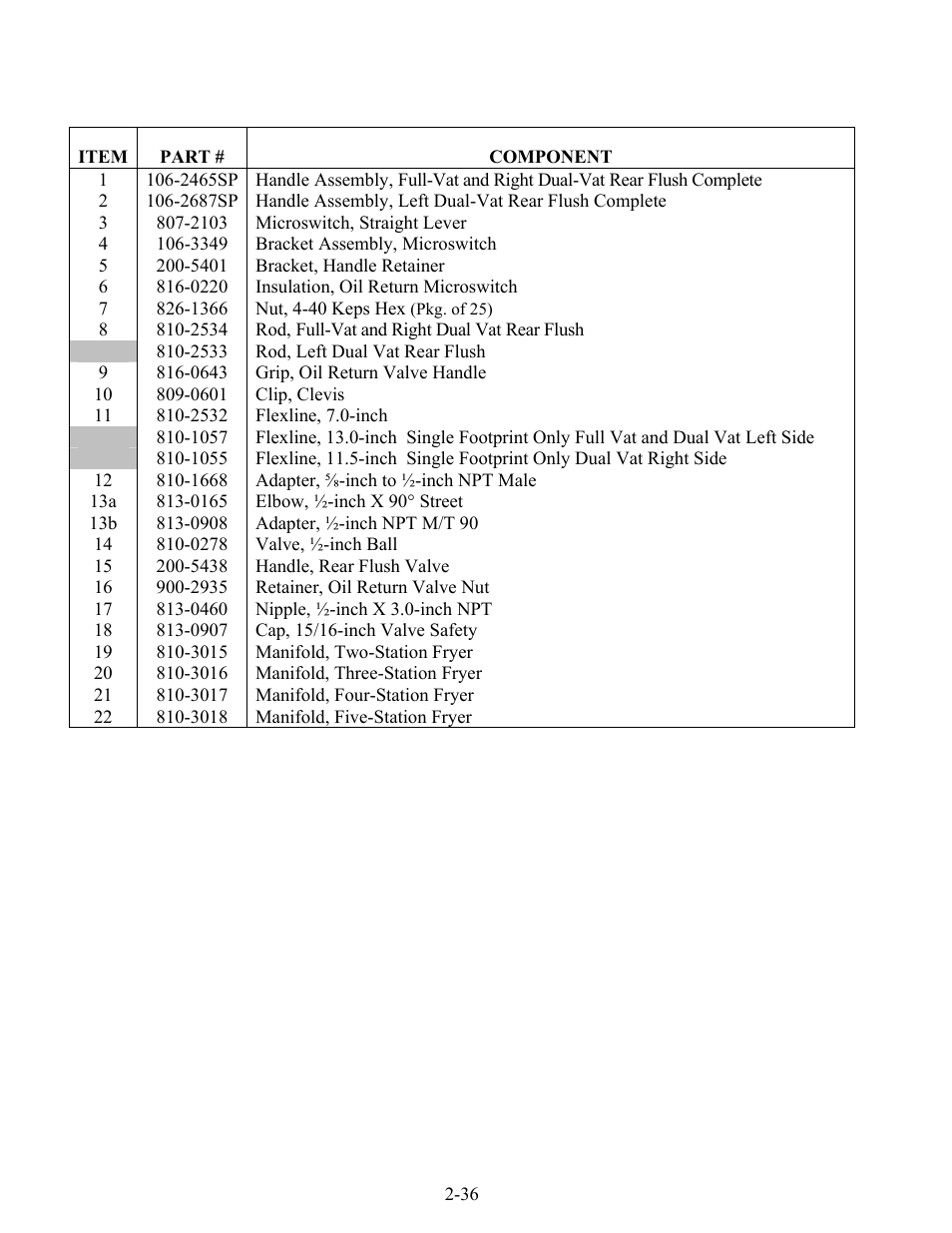 Frymaster Enodis MRE14 SERIES User Manual | Page 68 / 72