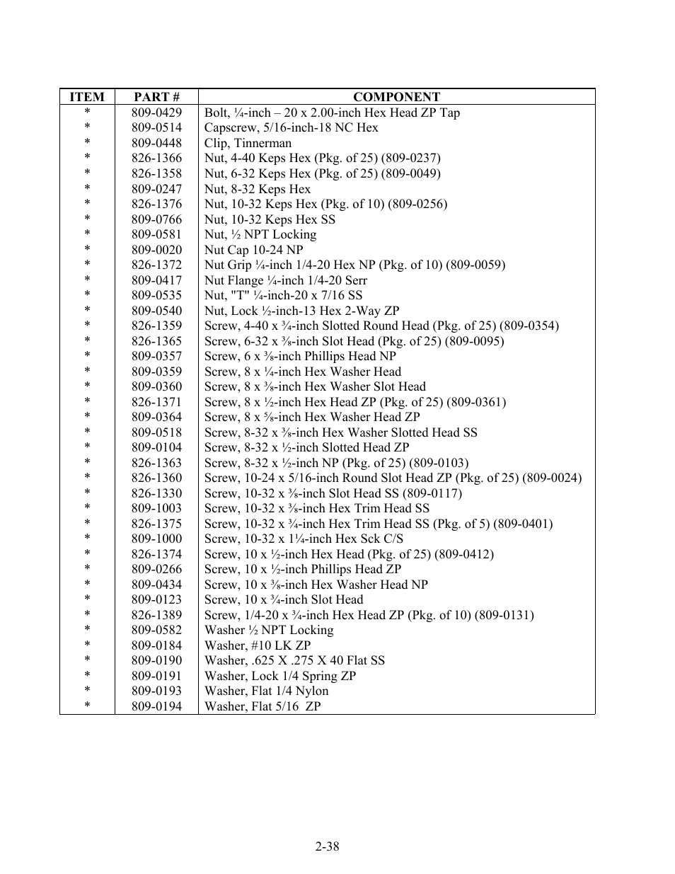 Frymaster Enodis MRE14 SERIES User Manual | Page 70 / 72