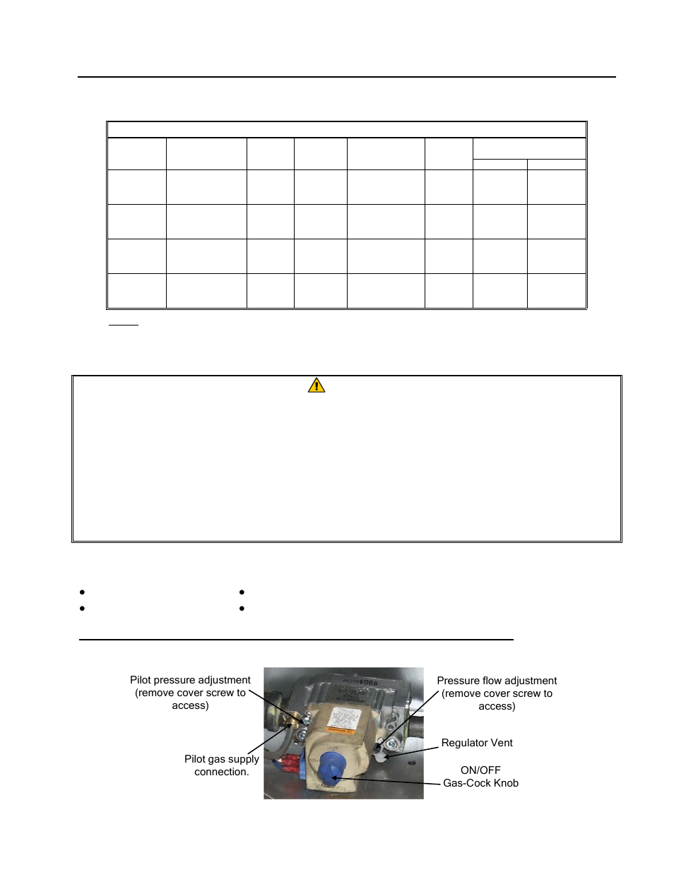 5 gas specifications, 6 gas conversion procedures, Ce only (altitudes of 2000 feet or less) | Frymaster DEAN FPD65 User Manual | Page 20 / 52