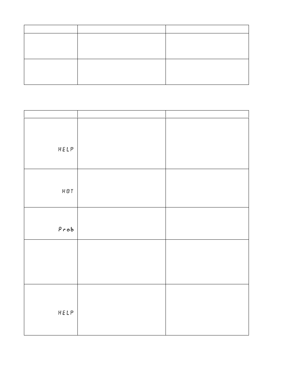Frymaster FOOTPRINT 8195915 User Manual | Page 32 / 38