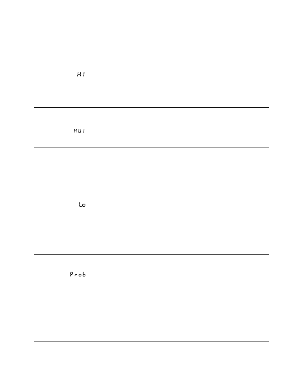 Frymaster FOOTPRINT 8195915 User Manual | Page 33 / 38