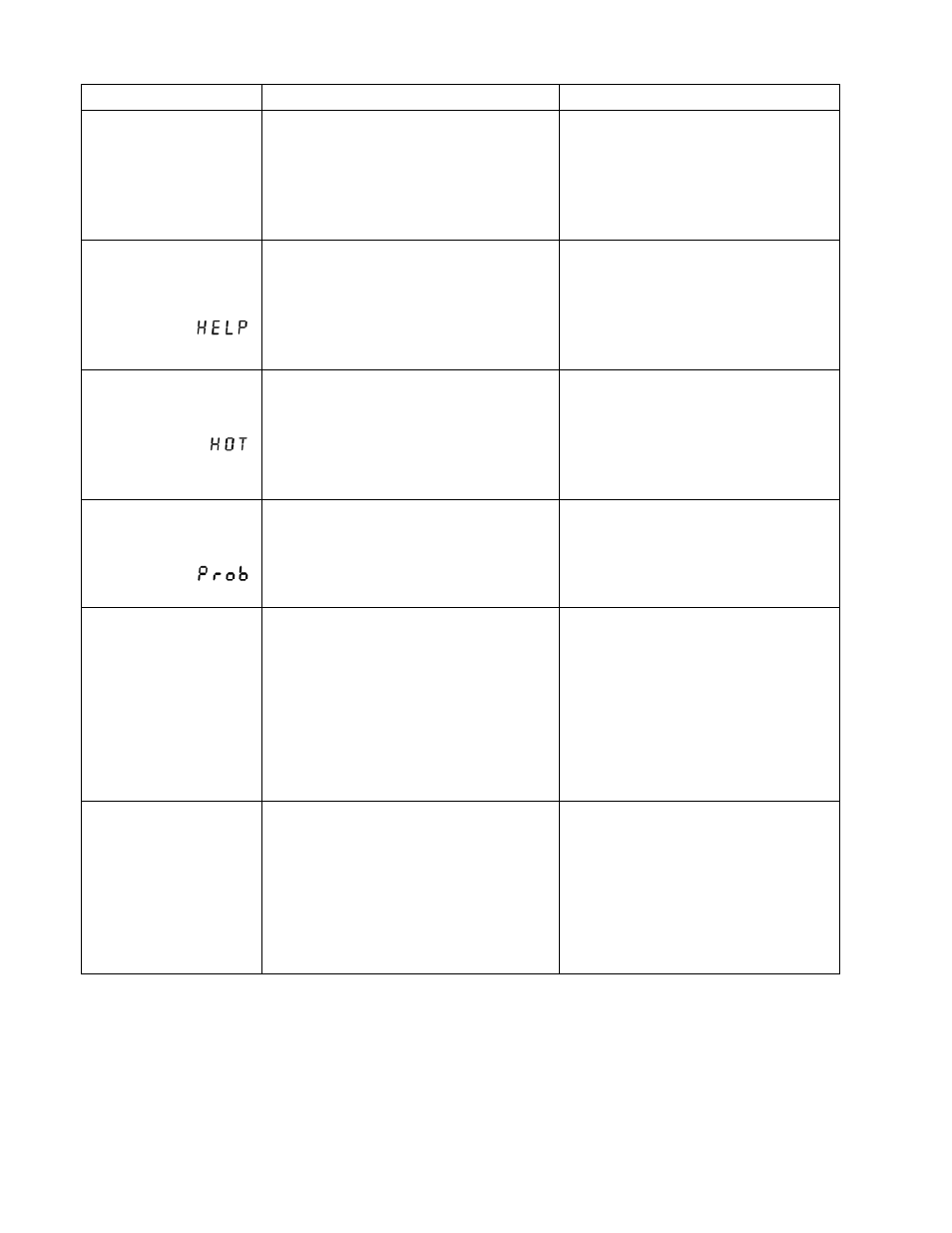 Frymaster FOOTPRINT 8195915 User Manual | Page 34 / 38