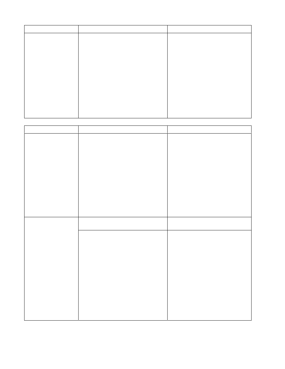 Frymaster FOOTPRINT 8195915 User Manual | Page 36 / 38