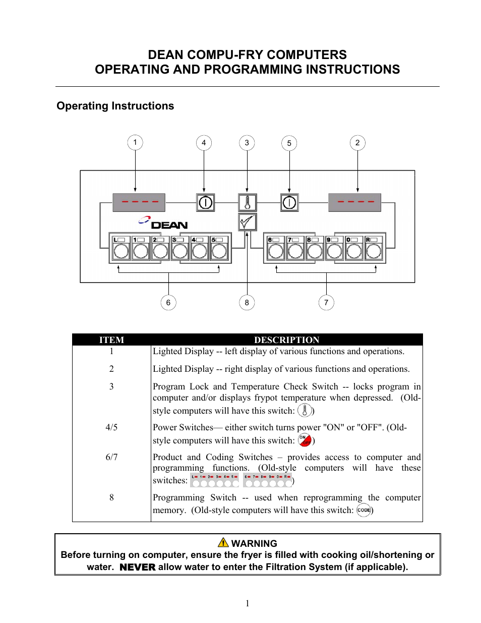 Operating instructions | Frymaster Computer Dean Compu-Fry User Manual | Page 3 / 10