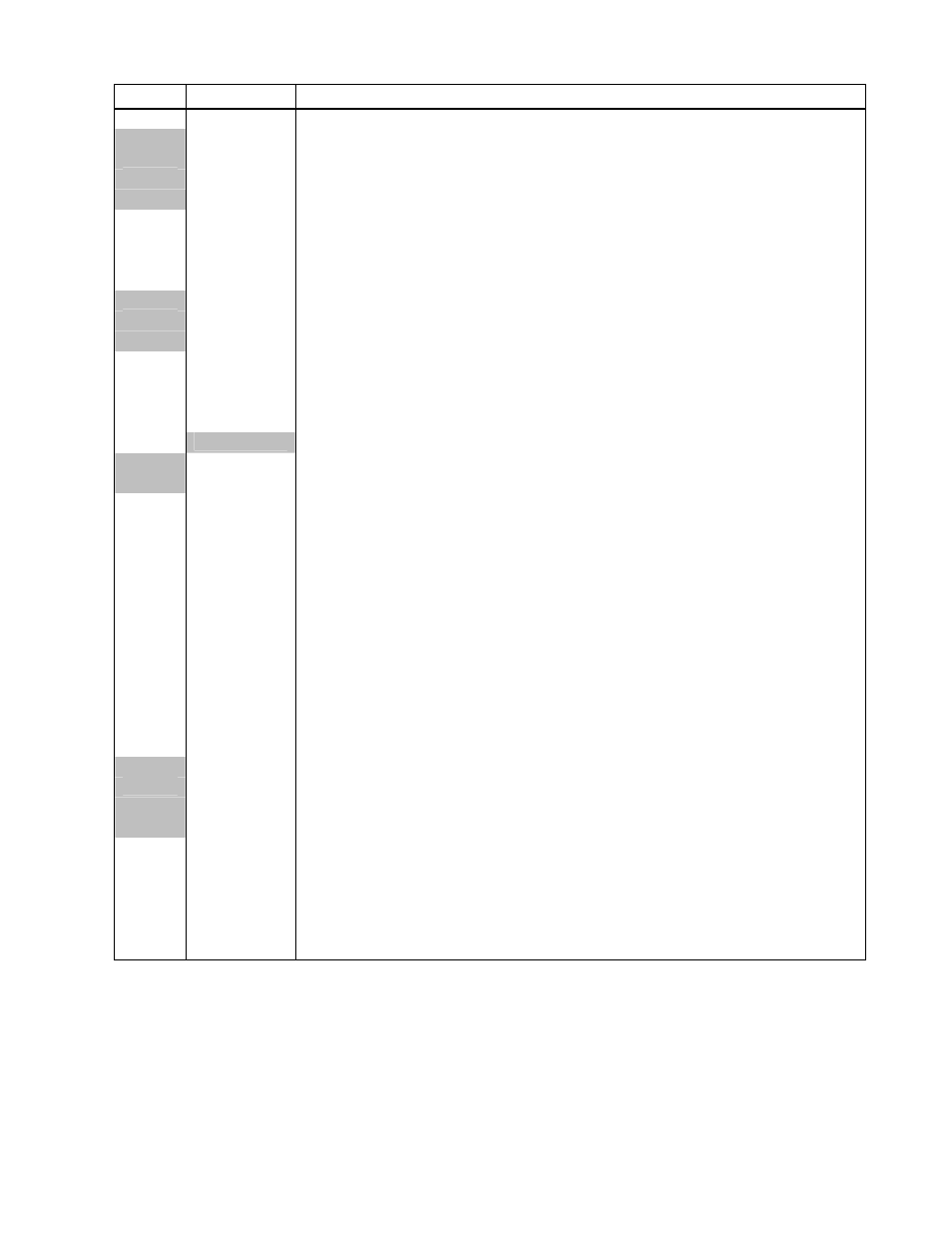 Frymaster GSMS User Manual | Page 25 / 40