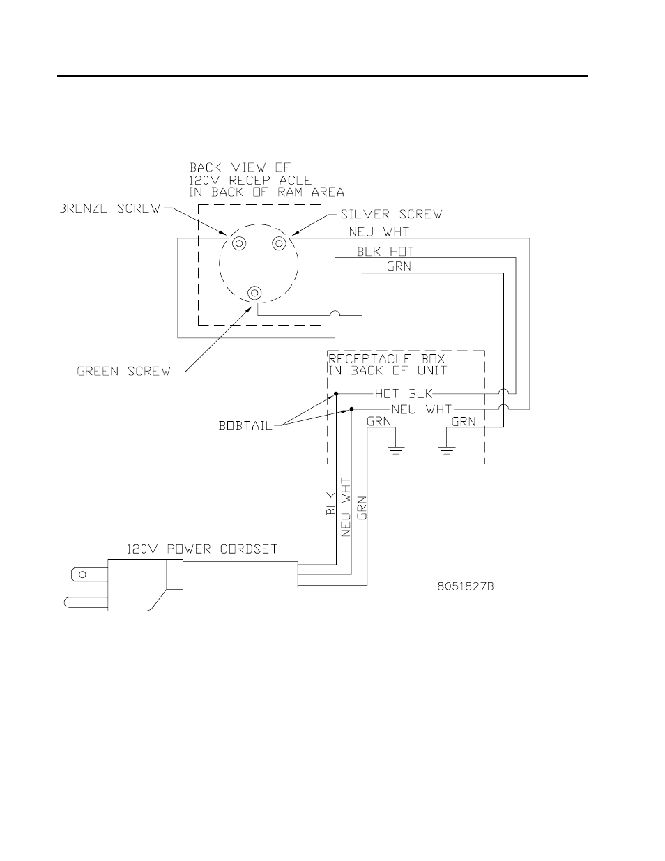 6 wiring diagram, ram units only | Frymaster BK1814 User Manual | Page 49 / 50